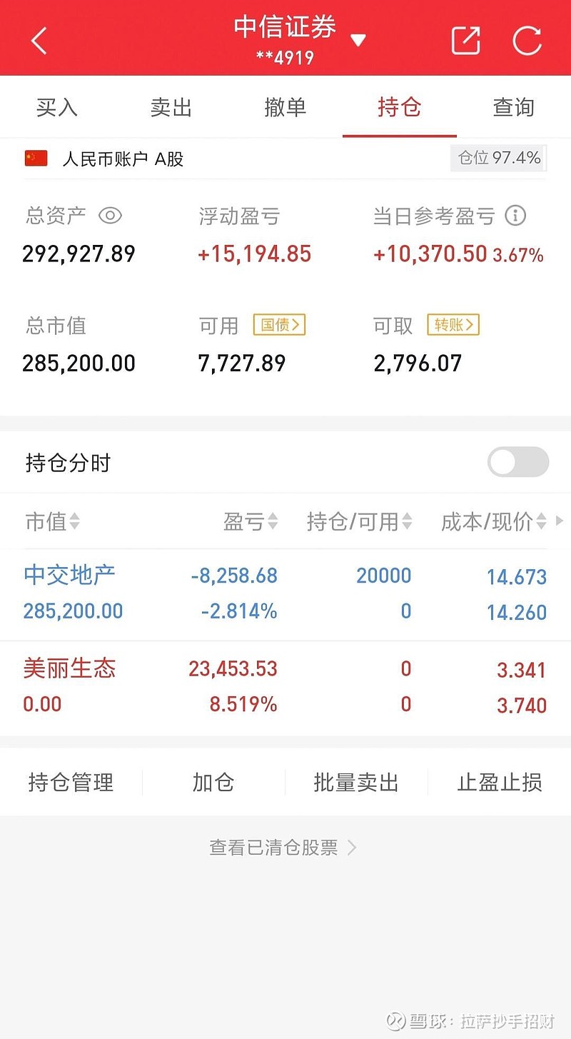 七天20万本金到如今29万，总收益+46%，是运气太好了吗？ 今天很难搞