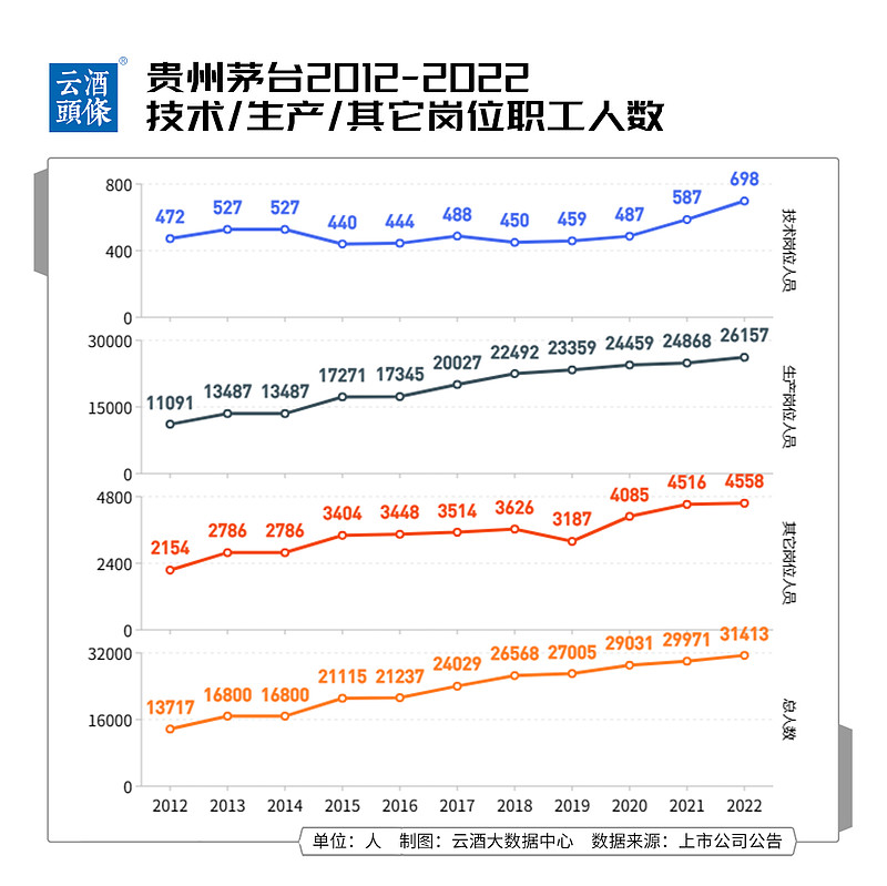 鉴定优质经验项目怎么写_经验优秀_如何鉴定优质项目经验