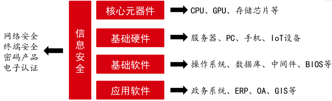 人気商品ランキング ETF投資戦略 (shin その他 - faithmtnhd.org