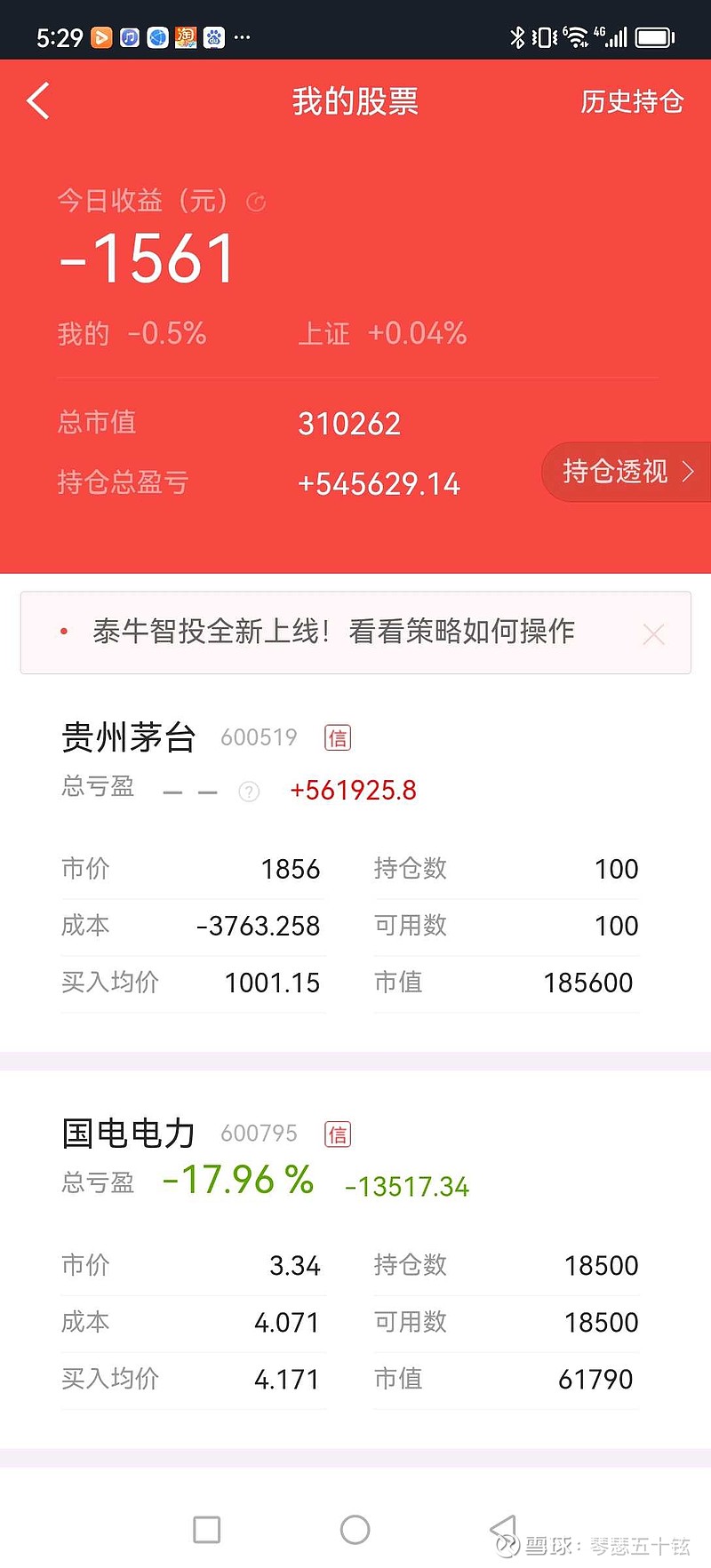 实盘记录.第70天 今日亏损1561元，总资产310262元。$贵州茅台(SH600519)$ $国电电力(SH600795)$ $泸州老窖 ...
