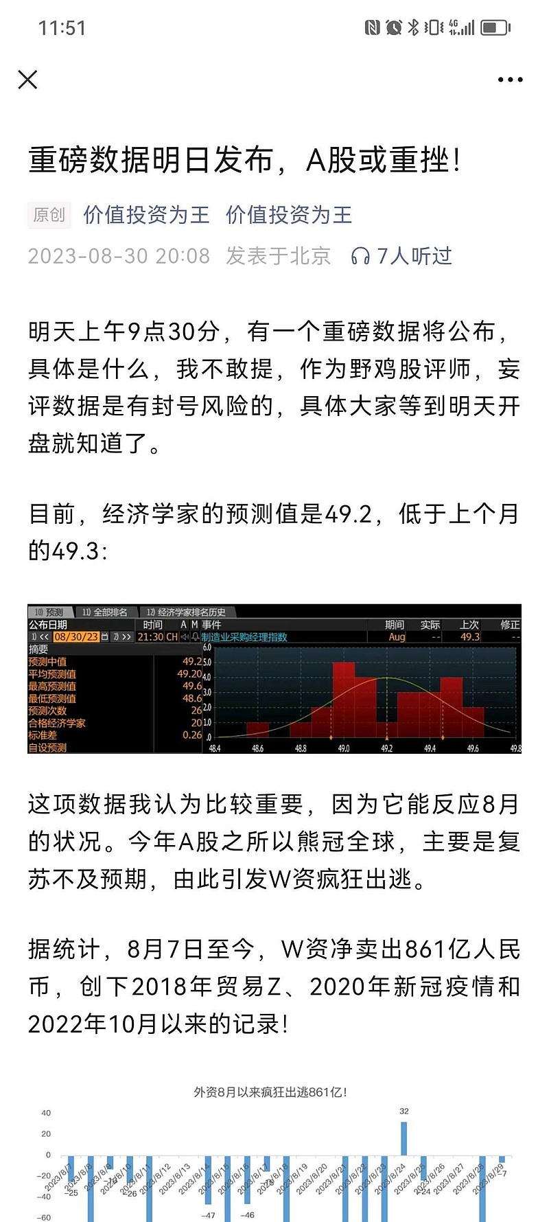 尴尬了，昨天我说今天要公布PMI数据，彭博经济学家预期值49.2，较上个月下滑，据此我判断外资可能在今日疯狂出逃。但没想...