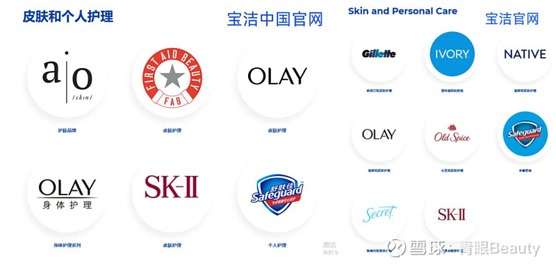 宝洁又一品牌“败退”中国 “国内难红”近日，青眼注意到， 宝洁 旗下纯净护肤品牌First Aid Beauty急护美人（下称“FAB”）突然 ...