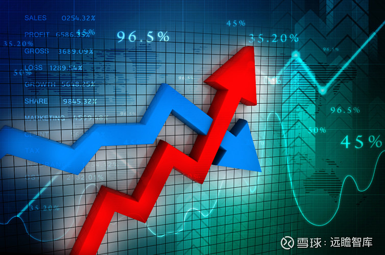 A 股是不是宏观经济的晴雨表？ （报告作者：西部证券分析师 边泉水）过去 20 年 A 股涨幅大幅落后于经济增速，这令市场对 A 股的宏观经济 ...