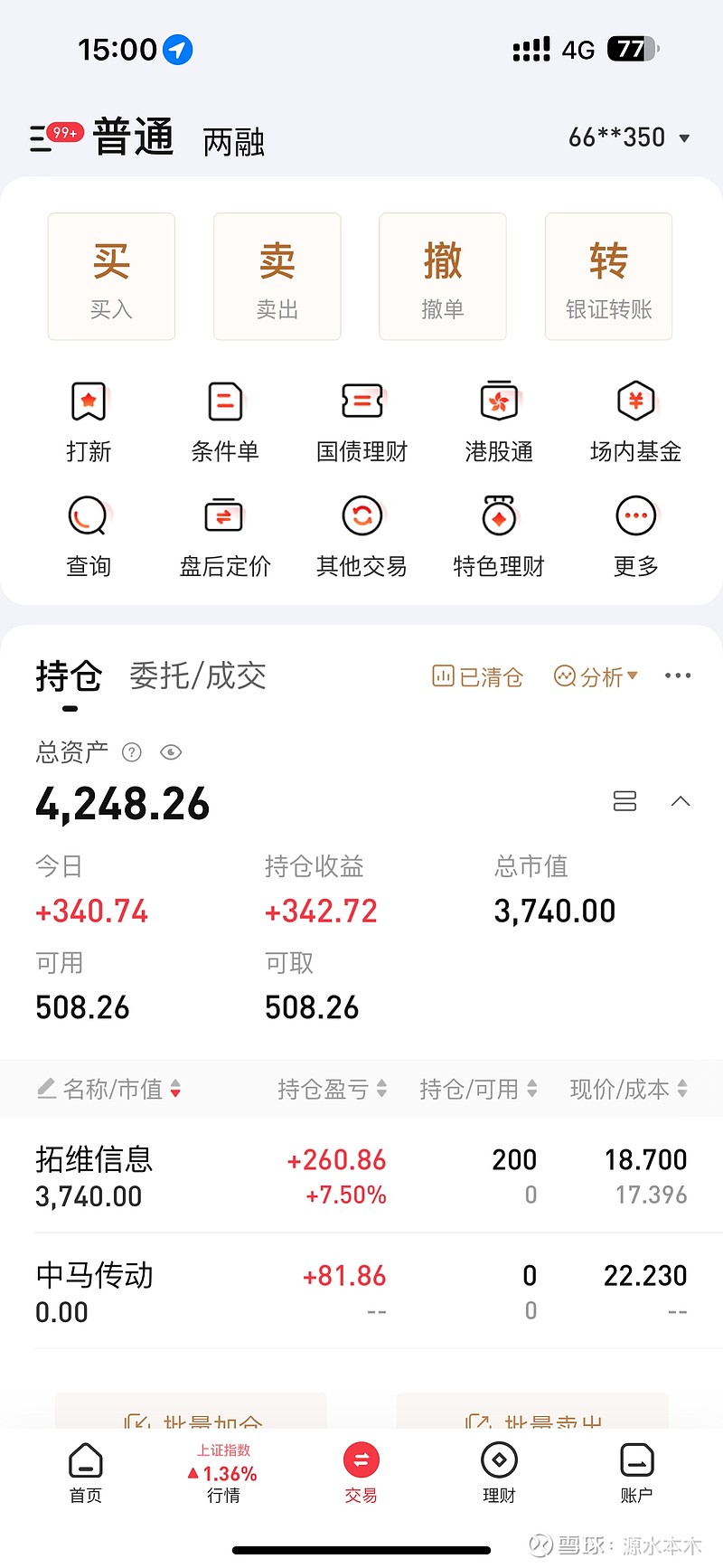 实盘128天 今日盈利340元今日操作,止盈 中马传动 ,买入 拓维信息 今天是指数行情,权重蓝筹异动拉升,希望是长线资金入市了,下午... - 雪球