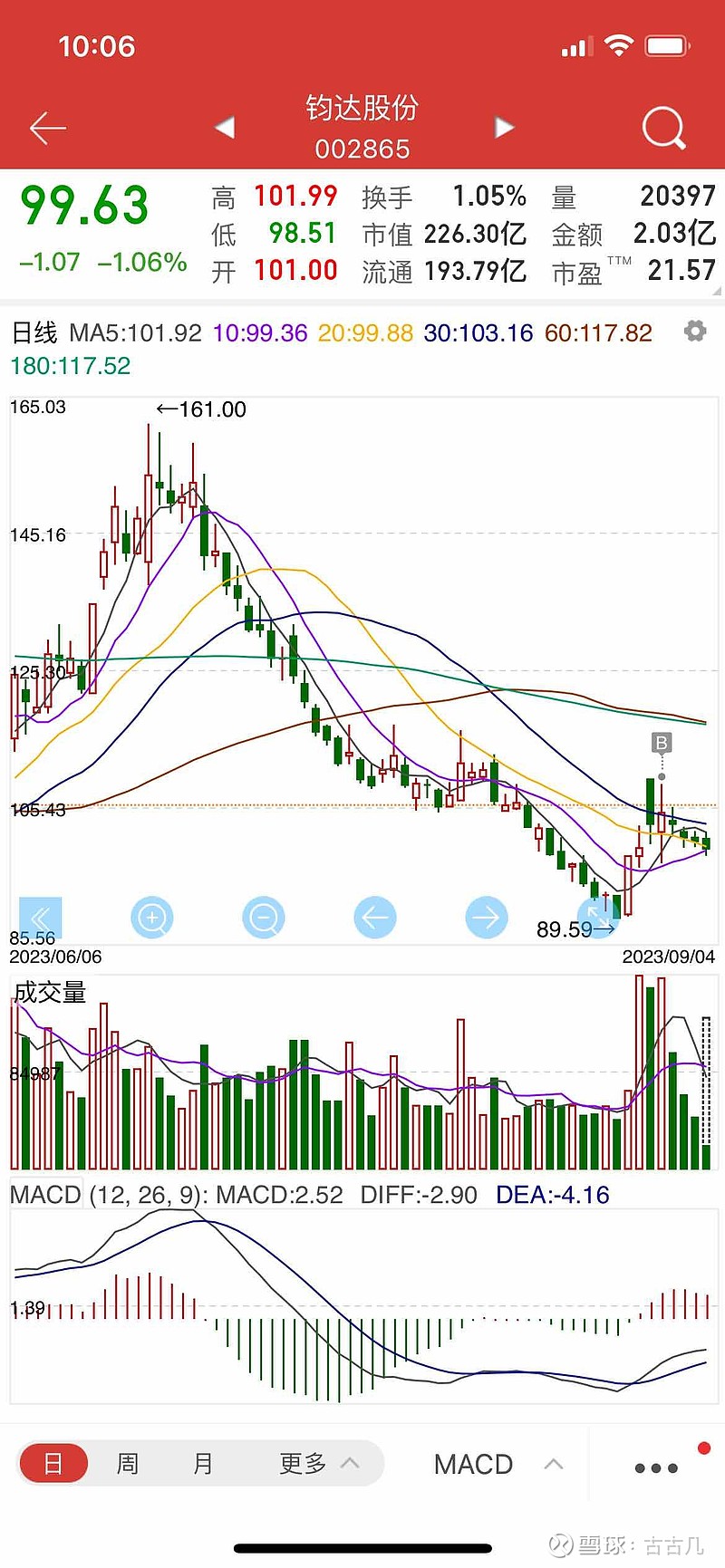 再分享下最近的操作 <a hr