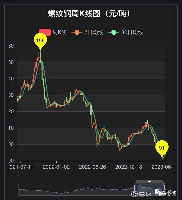 市场行情与品牌差异影响 (市场行情与品牌的关系)-虎跃云资讯网