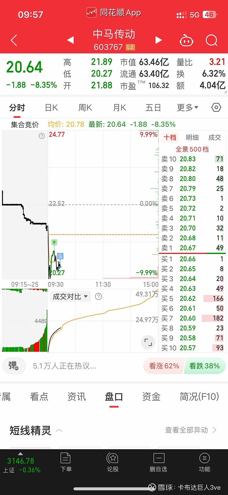 昨晚挑的 杭州解百 ，但是对 