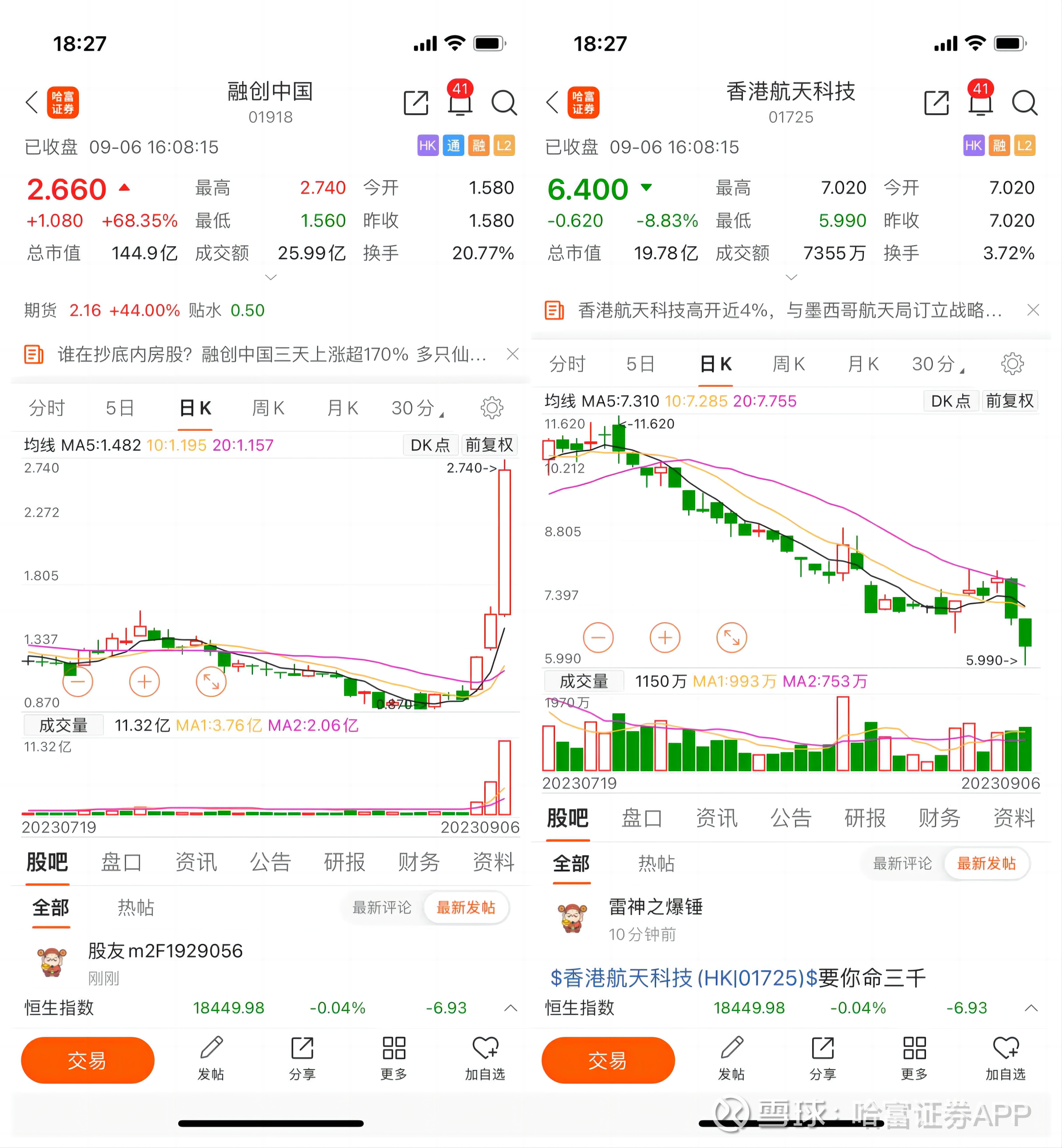 跟着港股通买可以赚钱吗？投资老手必须知道的交易规则近期，港股市场一些股票的波动较为剧烈，例如$融创中国(01918)$ 、$珍酒李渡(06979)$  、$香港航天科技(0...