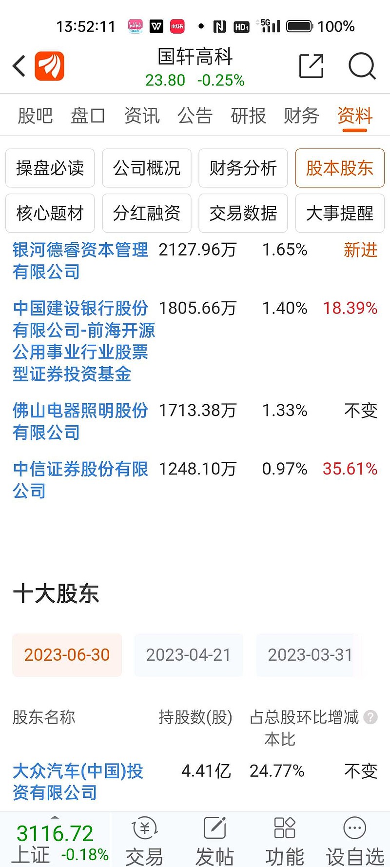 中国银河,中信证券对国轩高科股票重仓持有,甚至包括第二大股东南京