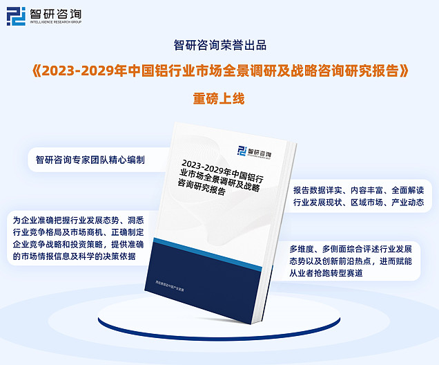 半岛网址智研咨询报告：2023年铝行业发展现状及市场前景预测(图1)