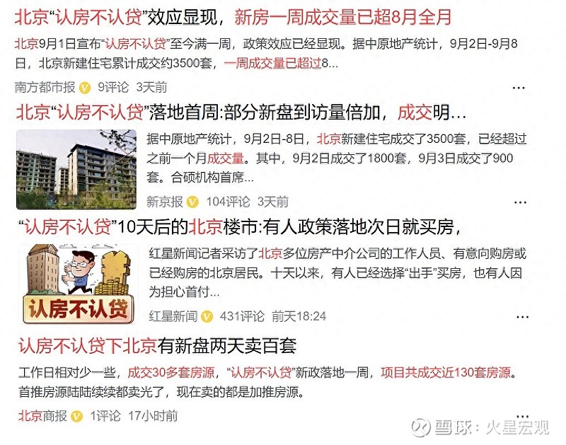 陆续推出认房不认贷政策后，大城市成交暴涨疑为假象 内容提要：媒体报道称，认房不认贷政策出台后，全国置业意愿提升了15个百分点。但统计数据显示，认房不认贷对商品房销售，只维 雪球 2389