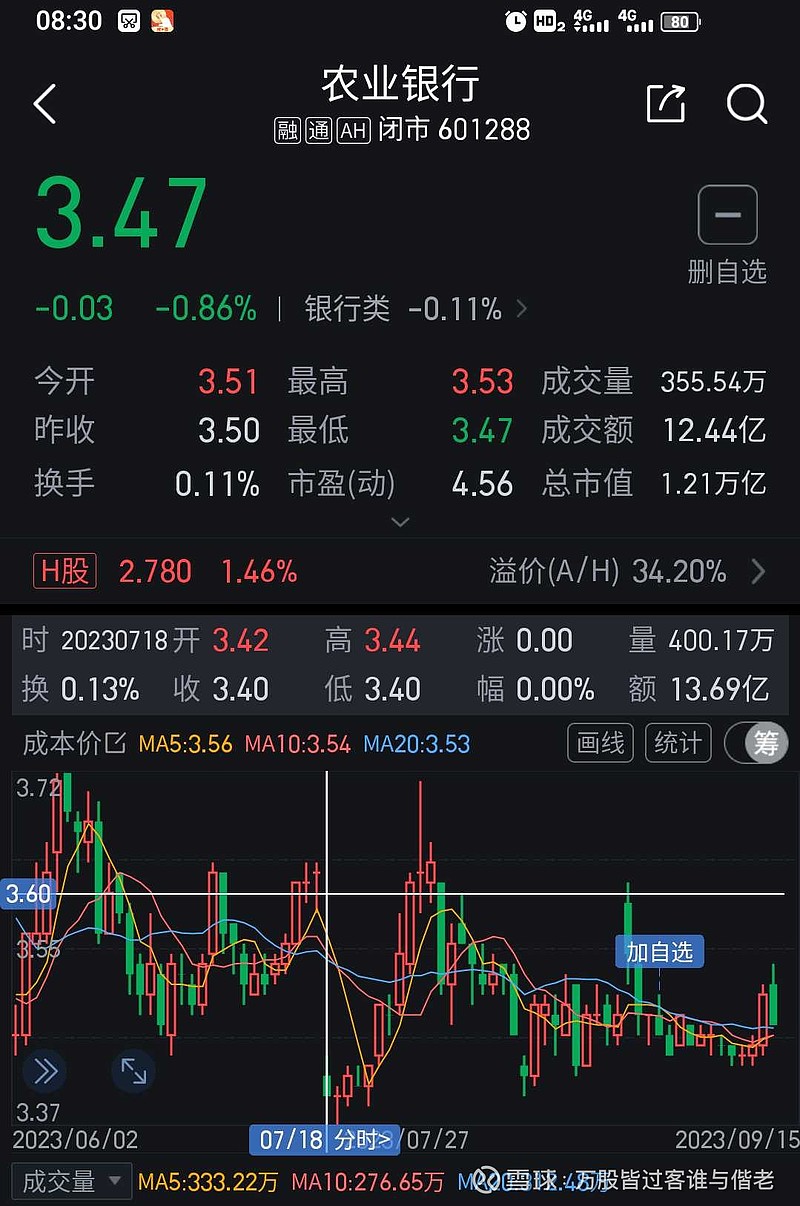 为啥上海证券app，个股分红的