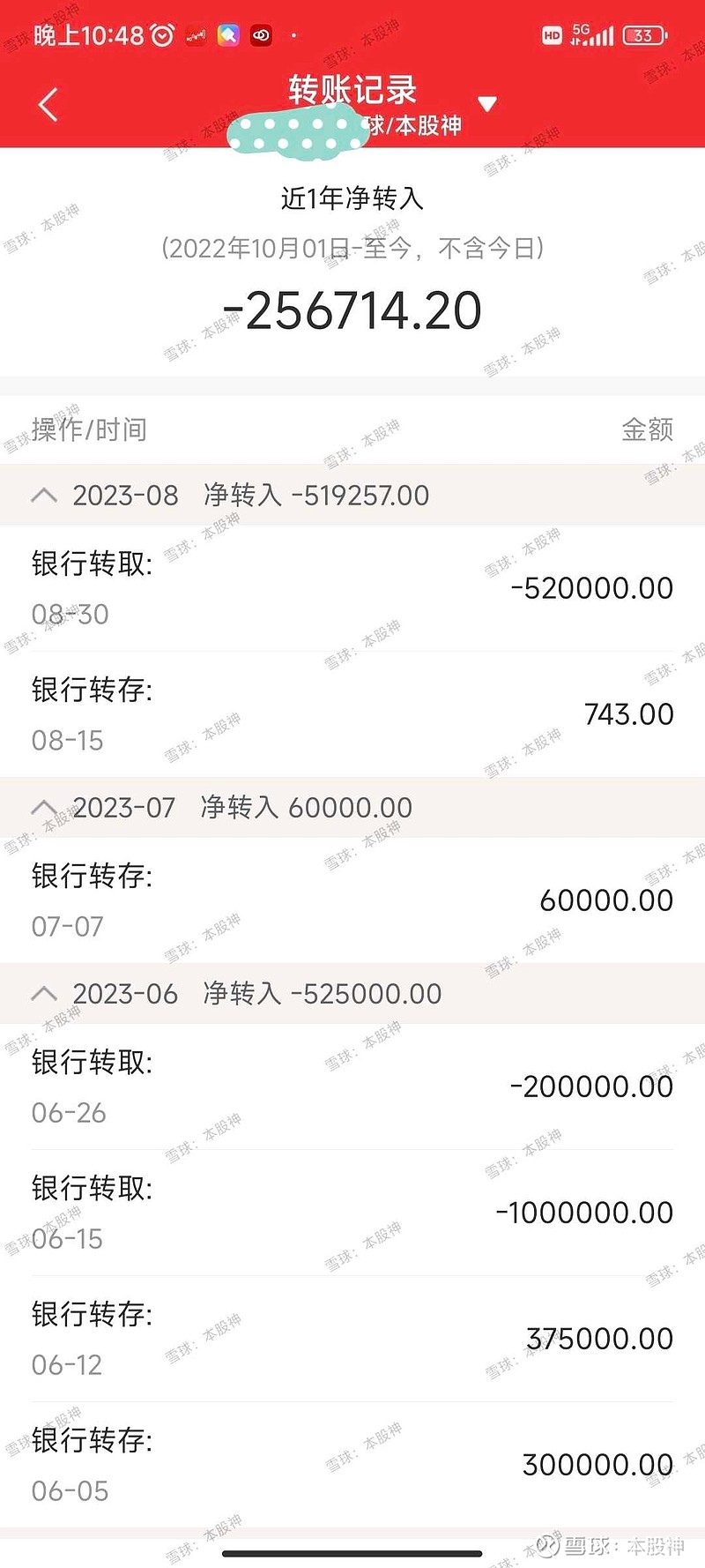 下一代内容创造革命