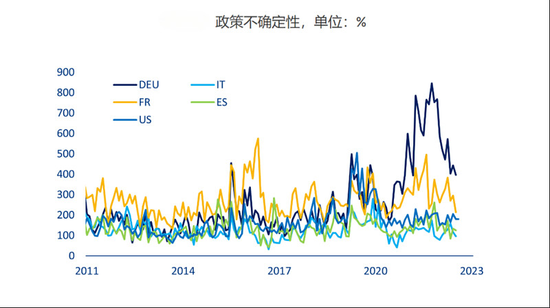 德国经济危机的背后：挑战与机遇