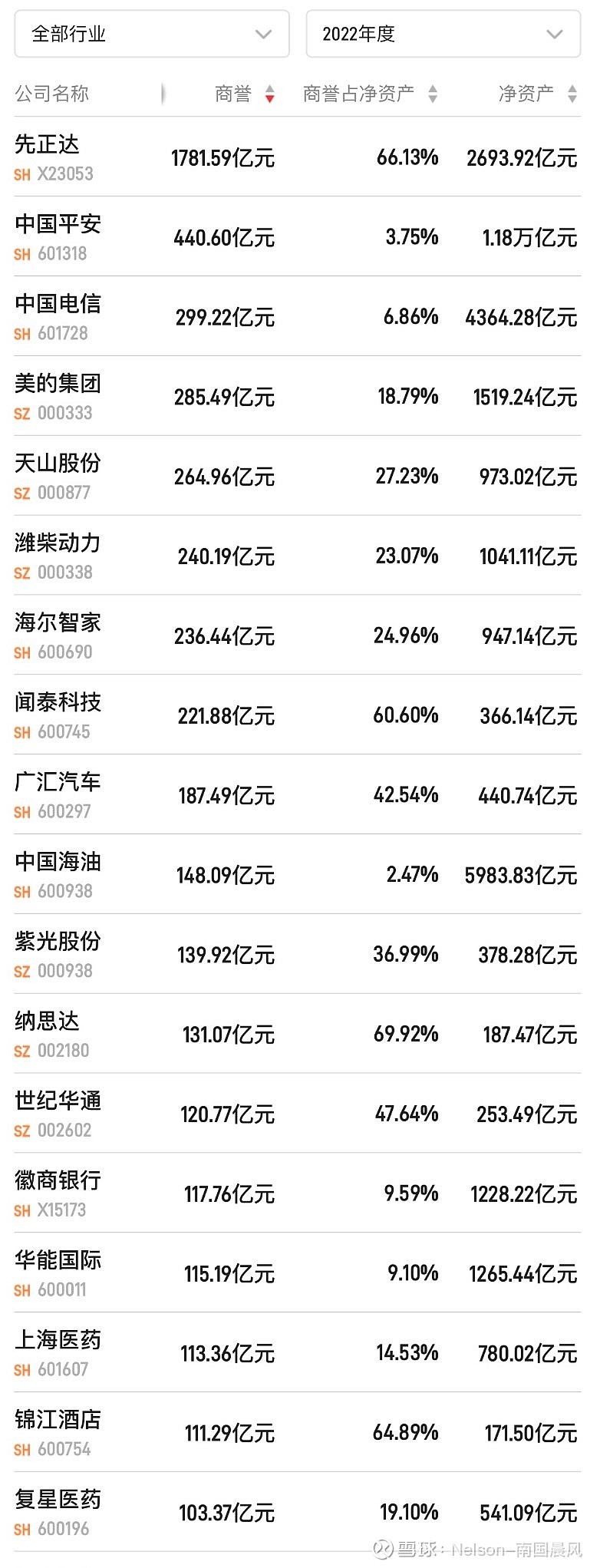 今季ブランド 化粧史文献資料年表 人文/社会 - planethalo.com