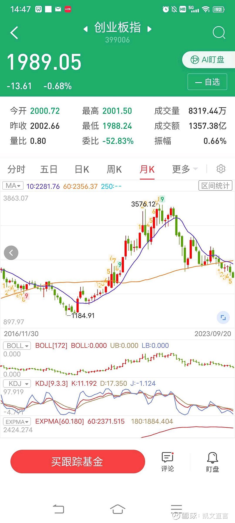 深成指和创业板的区别_深成指成交量包含创业板成交量吗 深成指和创业板的区别_深成指成交量包罗创业板成交量吗（深成指与创业板的关系） 必应词库