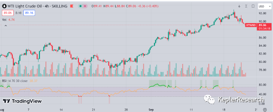 美联储利率决议揭晓：市场焦点聚集