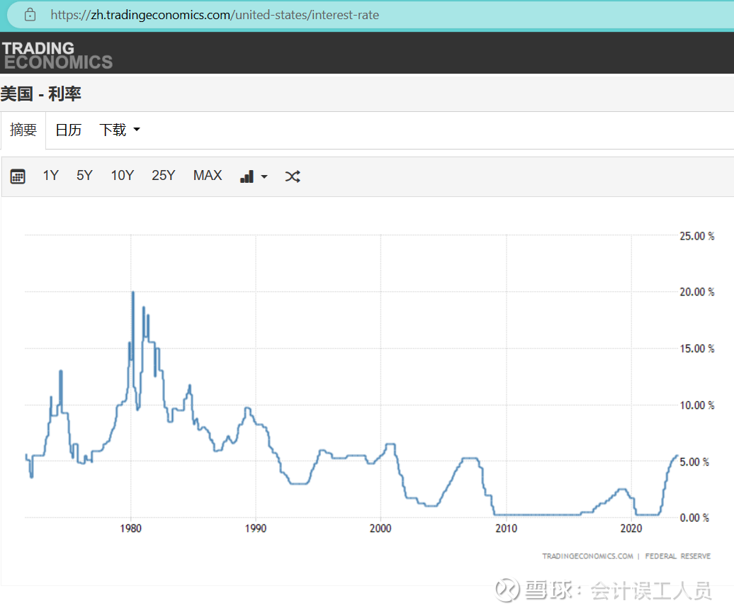 2008 金融 危機 (99) 사진