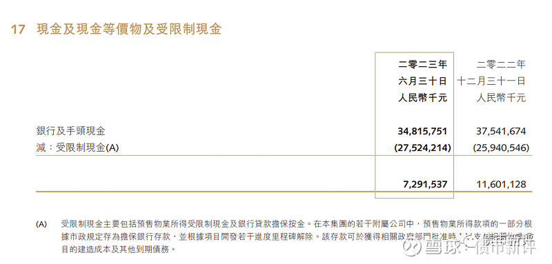 获取最新超融合服务器报价信息