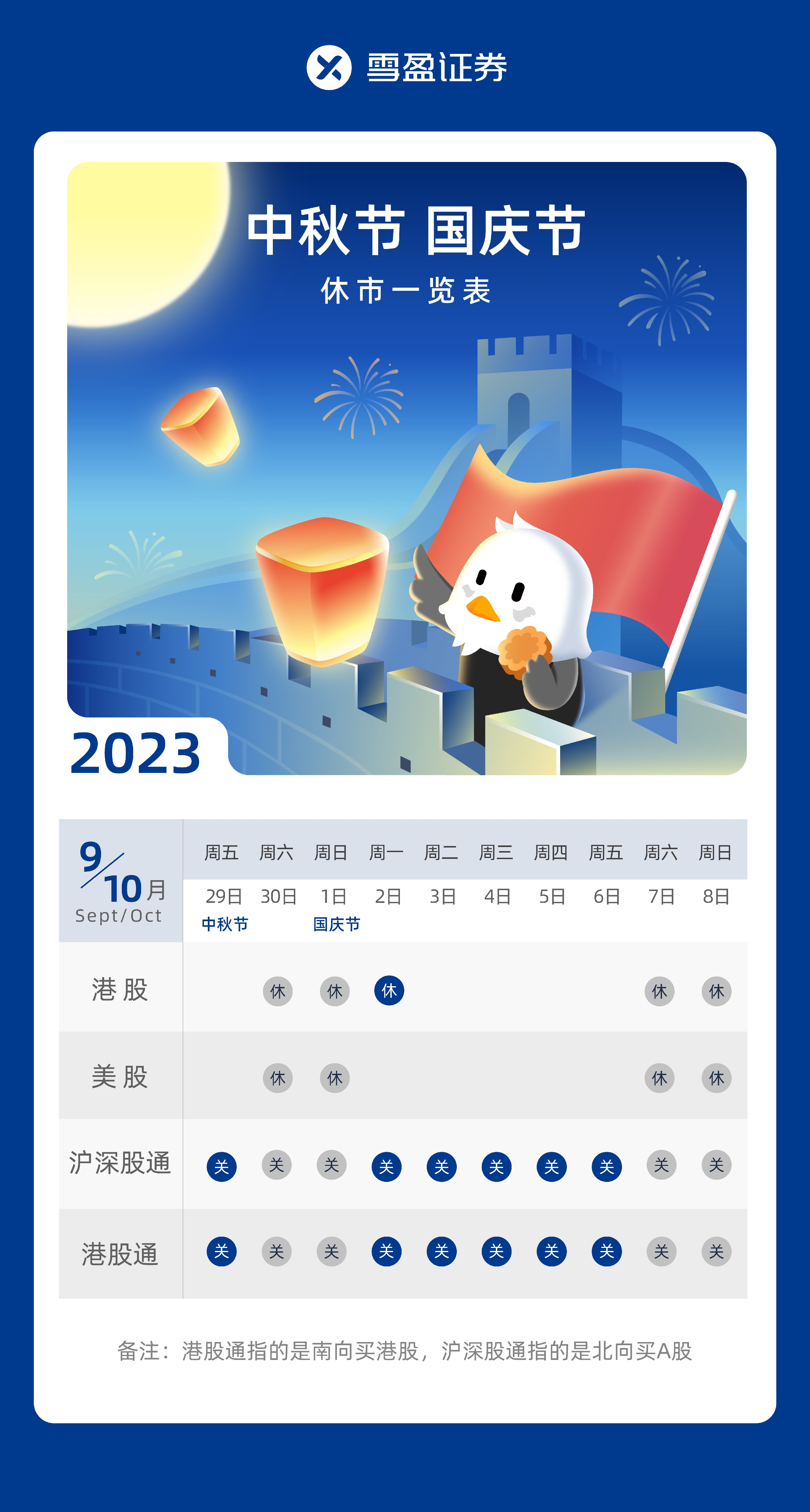 皓月盈满，投资如愿|双节来临，互动有礼皓月盈满，投资如愿。月光所至，万事胜意。9月29日为中国中秋节，10月1日为中国国庆 节，市场在9月29日——10月8日期...