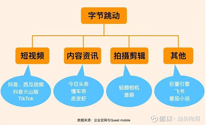 抖音今日头条_抖音今日头条赚钱是真的吗_抖音今日头条