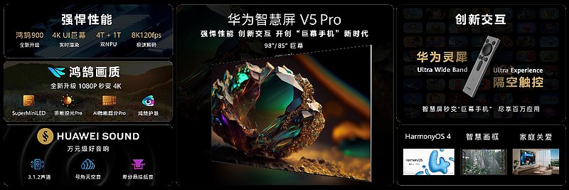 全新MatePad Pro领衔 多款重磅新品亮相华为秋季全场景新品发布会-锋巢网