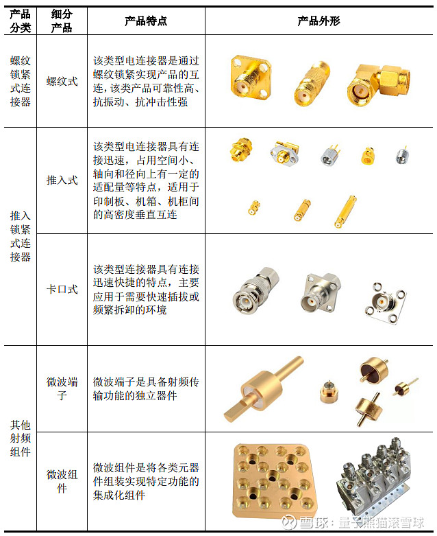 陕西华达润本AG真人 AG股份申购解读9月27日打新指南(图2)