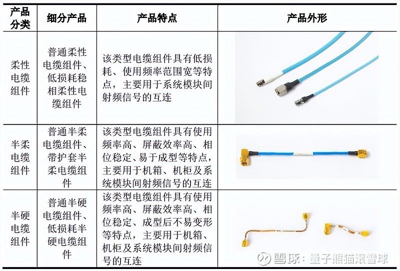 陕西华达润本AG真人 AG股份申购解读9月27日打新指南(图5)