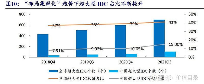 光模块行业专题报告:光电之门踏浪前行(图2) 光模块行业专题报告:光电之门踏浪前行(图2)