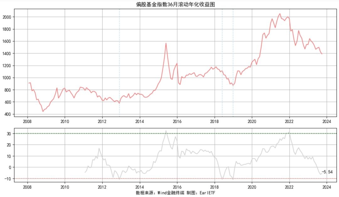 西湖娱乐城- 西湖娱乐城官方网站- 西湖娱乐城APP指数基金遇冷量化私募逆势行情风格会大变