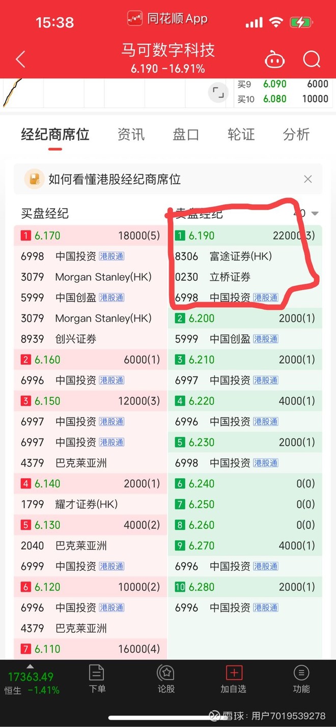 小标题1234 - 雪球