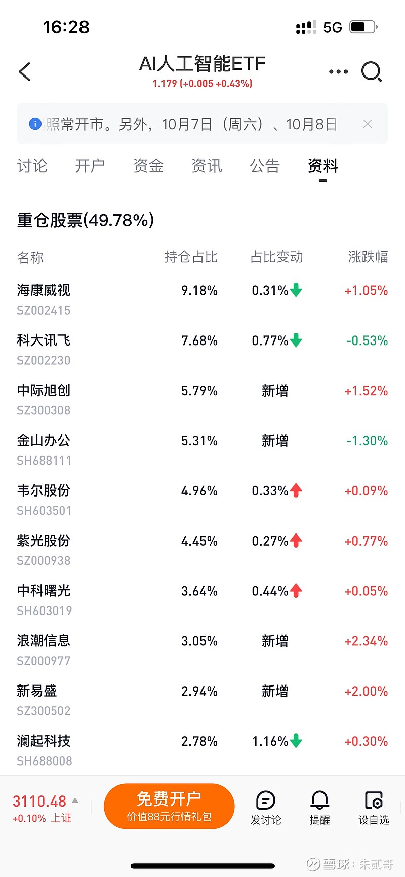 最新行情及影响因素