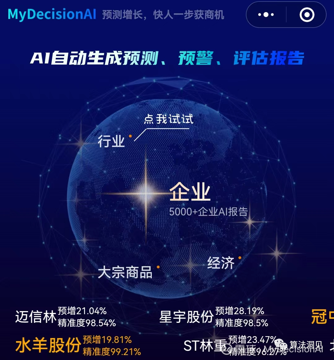 人工智能，帮你预测股票！ 预测，是股票投资者的一大难题。#上证指数# 大部分非专业投资者，喜欢看K线图，对未来的股价做预测，少数专业投资者或者分析...