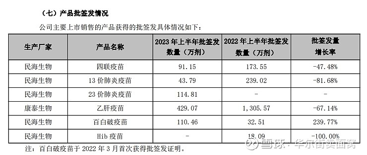 艾美疫苗两款重磅大单品疫苗获临床批件
