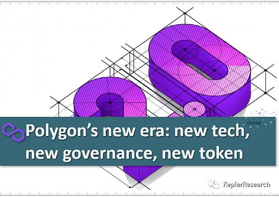 引领创新浪潮:"Polygon探寻新技术、新治理、新代币的未来之路!"