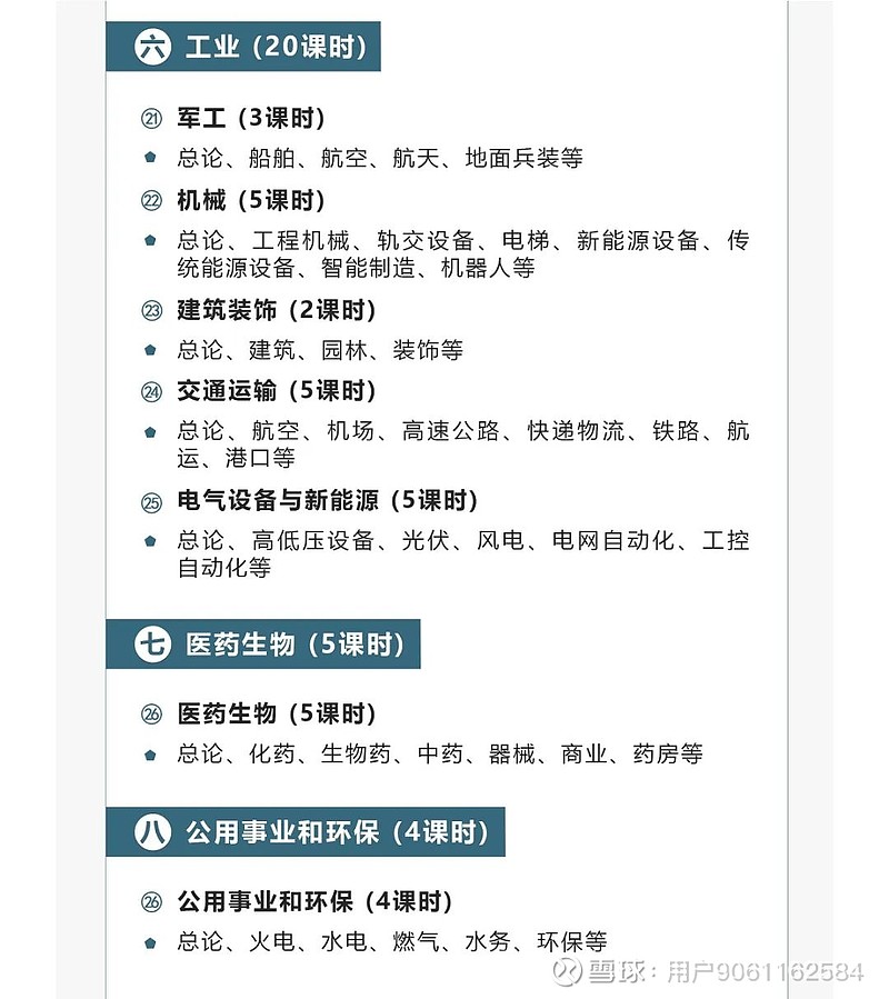 史上最全：33个行业分析框架及108个公司案例详解 行业研究与公司分析是金融圈的必备技能 投研是所有投融资活动的第一步 不论是买方(公募or私 ...