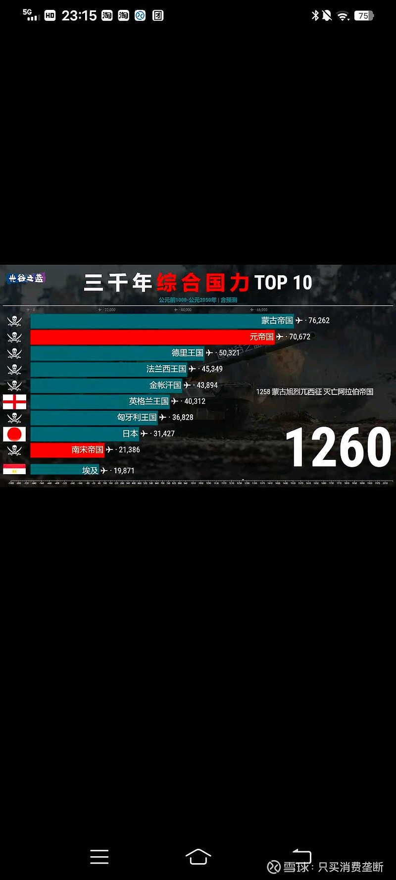 基于历史战绩与球员状态的达拉斯独行侠胜负概率模型