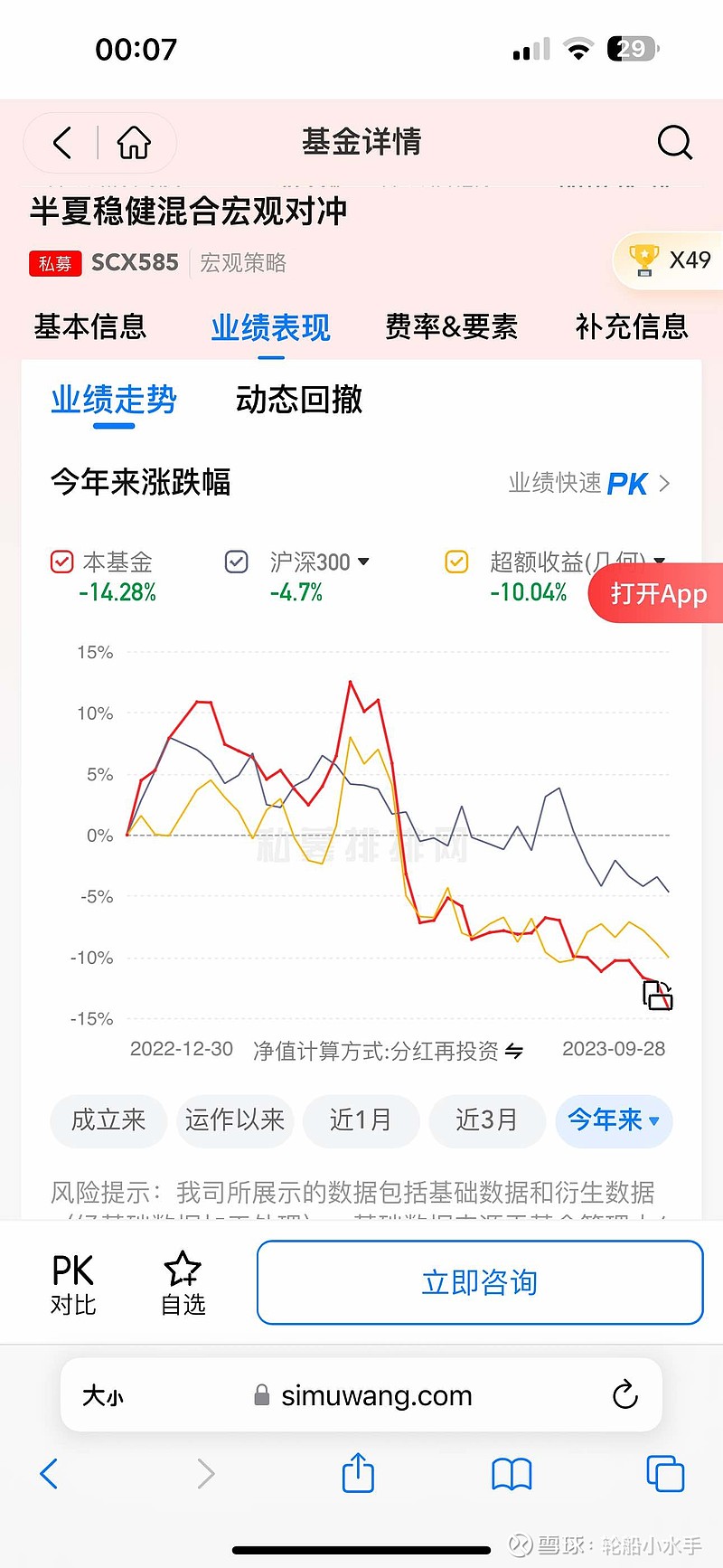 看得出来，净值不断新低她挺急的，今天又发了篇文章核心意思是说外资可能长期卖出，想让平准基金进来问题在于，平准基金进了终究...