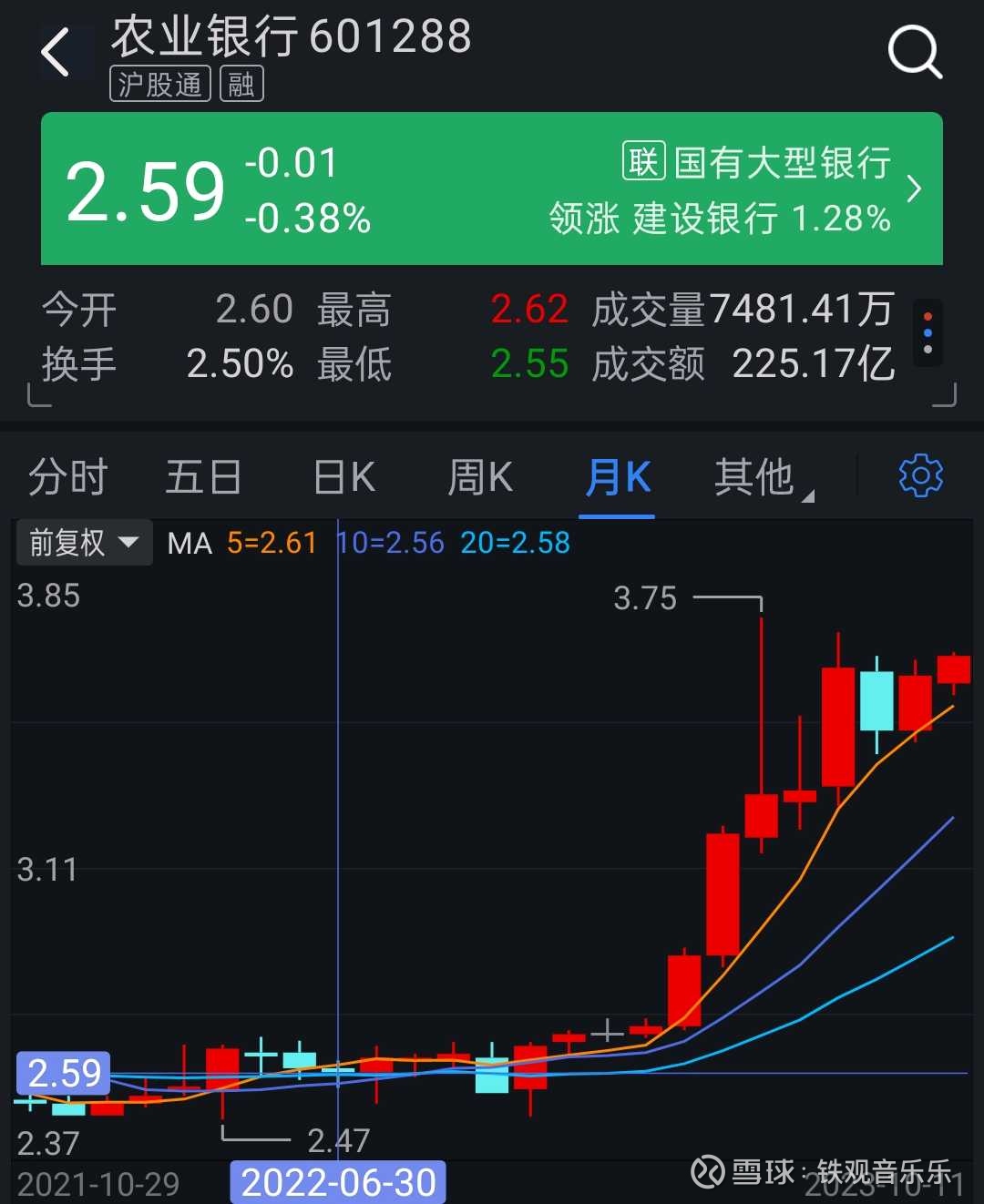 中央汇金增持目的何在？ 今天收市后的一篇公告引发了我的兴趣和思考。 农业银行的大股东中央汇金投资有限公司突然出手增持了其股票，并在今后6个月内...