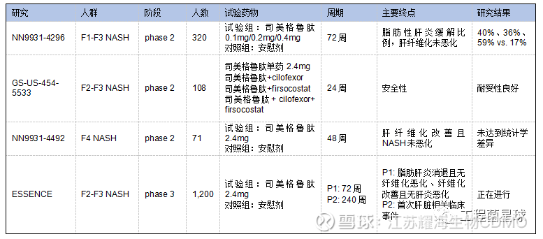 福袋特集 2022 ゾルゲル法の最新動向 参考書 - planethalo.com