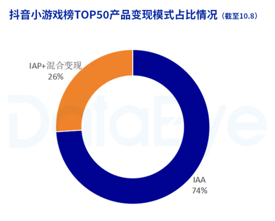 贪吃蛇无尽模式怎么突然变难了- 抖音