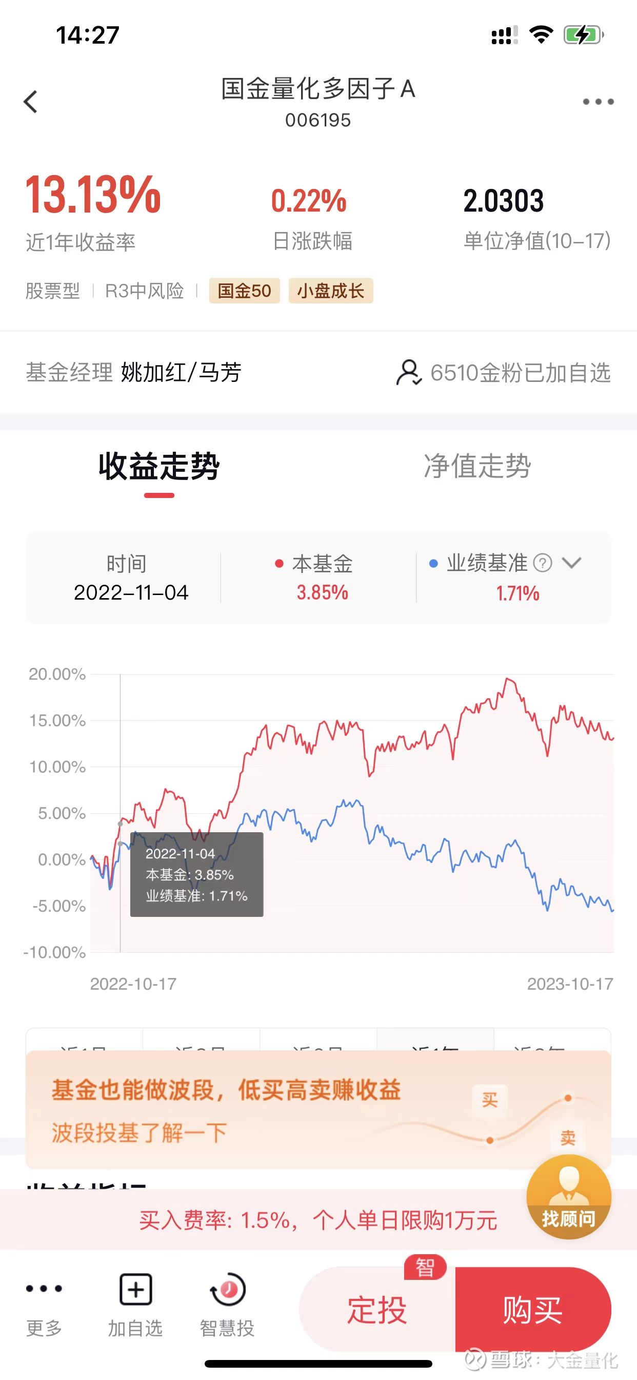 量化交易Python实用功能函数（3） 量化交易现在的表现都非常不错，我们可以从公募量化基金中看出量化的表现：不求妙手，但求积胜85%比例对标