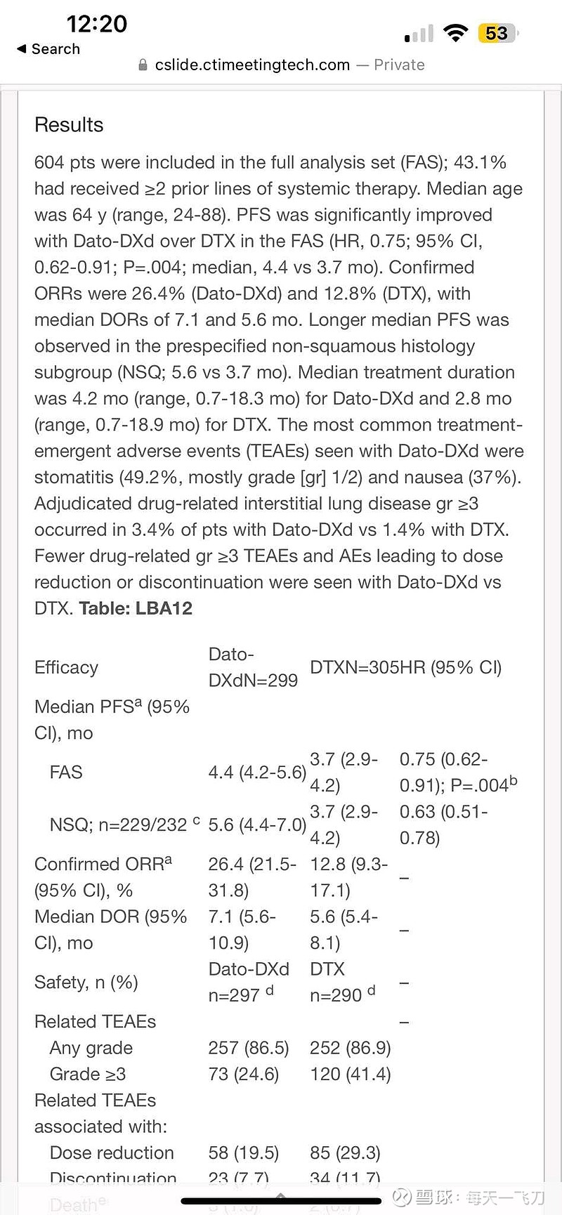 tropion-lung01-phase-3-trial-of-datodxd-vs-docetaxel-in-pr