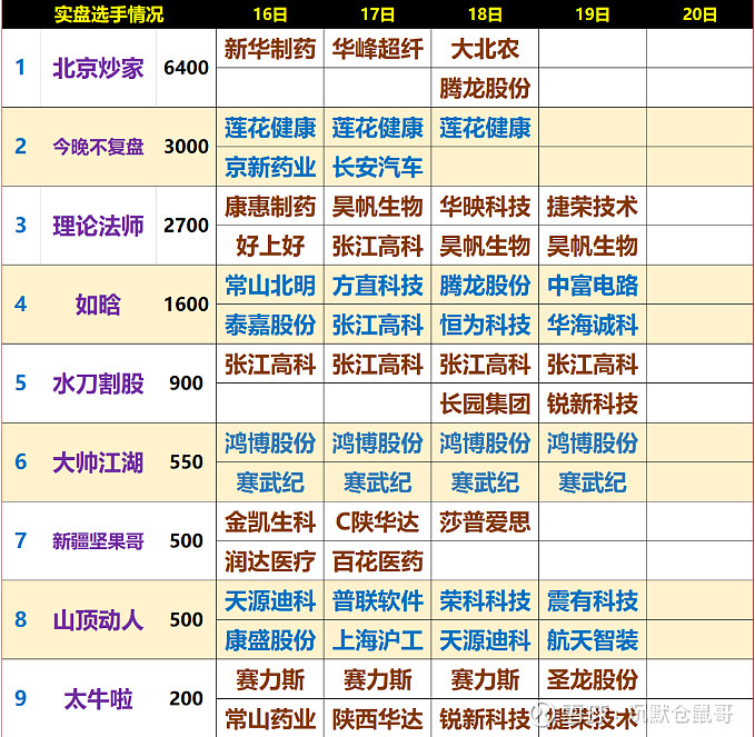 风险]退市岩石(6006爱体育- 爱体育官方网站- 爱体育APP下载- 世界杯指定平台96)：公司股票进入退市整理期交易的第五次风险提示公告