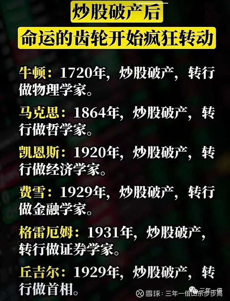 正式打响第52次3000点保卫战,其实跌破3000点就是在送钱! 首先特别强调一点,我定投的$步步高(TIAA026023)$ 是基金是基金 ...