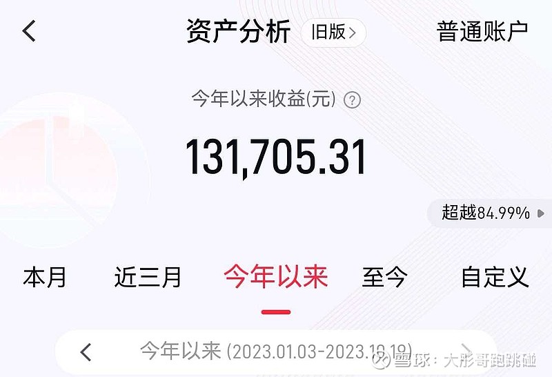 据统计,这是大A史上第52次3000点保卫战了,希望不会变成3000点攻坚战,我今年赚的都快赔回去了,基本全军覆没,唉,... - 雪球