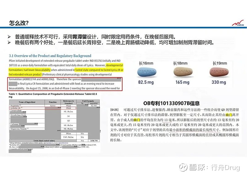 505b2 Drug Drug 505b2-drug-drug
