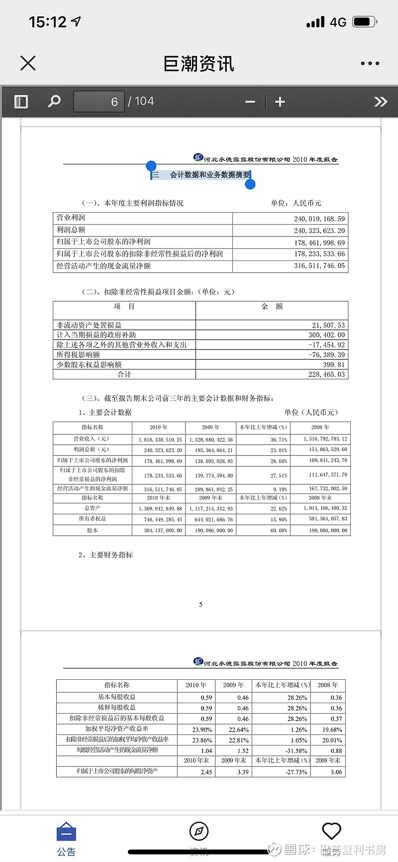 巨潮资讯网查公司年报披露信息吗(巨潮资讯网查公司年报披露信息吗安全吗)