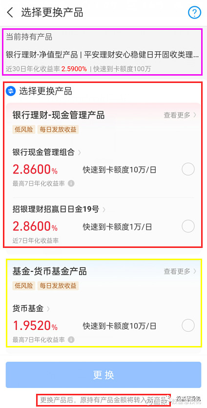 余利宝优享版升级有“猫腻” 余利宝是网商银行可存放零钱帮用户产生收益的工具，就像 支付宝 的余额宝一样。 就在上个星期，打开 支付宝 ，切换到 