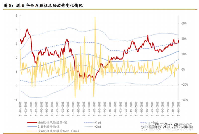 带120亿债务的乐视迎来第四任董事长-别人的32岁和你的蚂蚁花呗 (120亿贷款无法偿还)